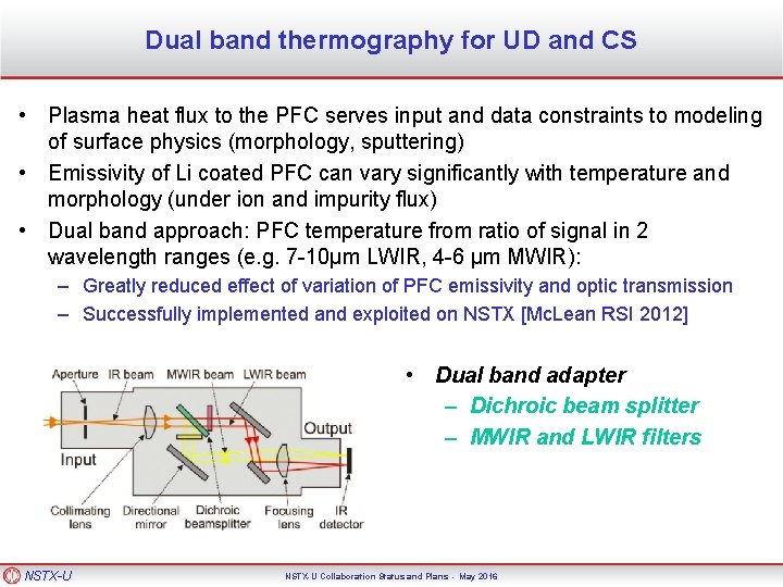 Dual band thermography for UD and CS • Plasma heat flux to the PFC