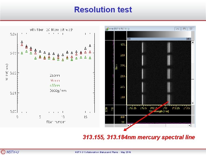 Resolution test 313. 155, 313. 184 nm mercury spectral line NSTX-U Collaboration Status and