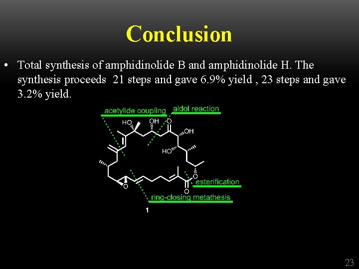Conclusion • Total synthesis of amphidinolide B and amphidinolide H. The synthesis proceeds 21