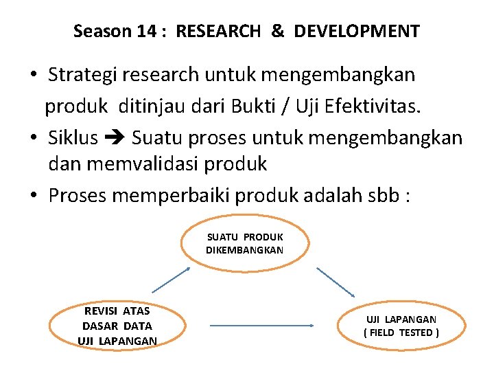 Season 14 : RESEARCH & DEVELOPMENT • Strategi research untuk mengembangkan produk ditinjau dari