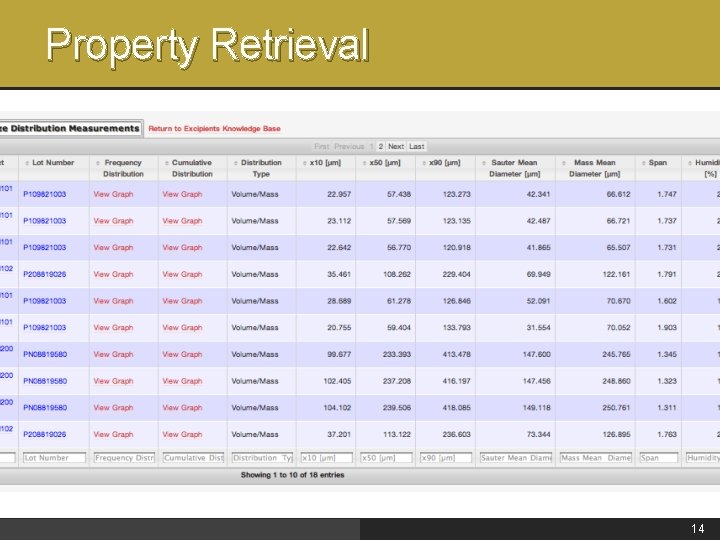 Property Retrieval 14 