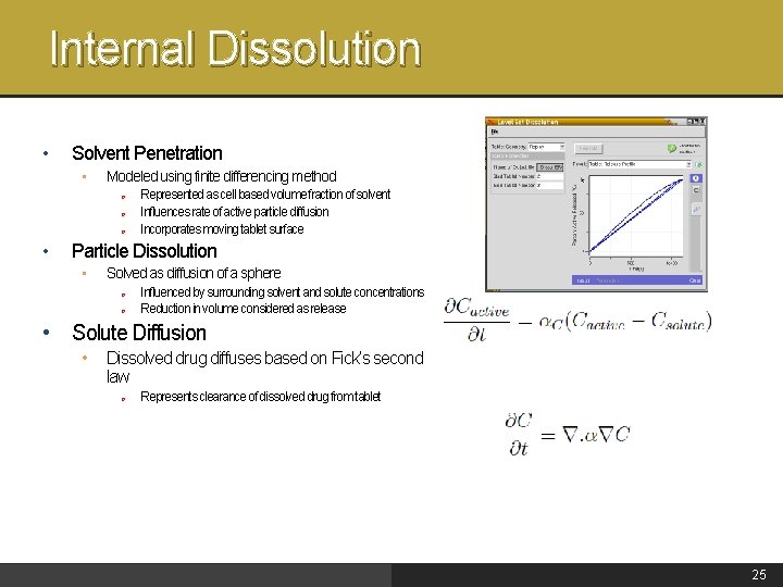 Internal Dissolution • Solvent Penetration • Modeled using finite differencing method o o o
