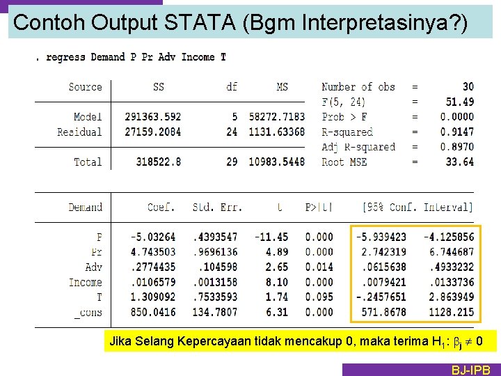 Contoh Output STATA (Bgm Interpretasinya? ) Jika Selang Kepercayaan tidak mencakup 0, maka terima