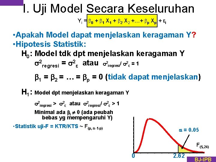 I. Uji Model Secara Keseluruhan Yi = 0 + 1 X 1 + 2