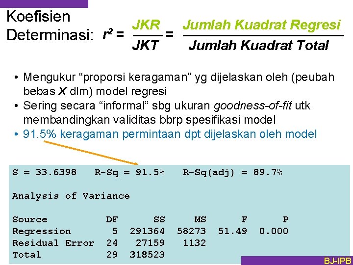 Koefisien JKR Jumlah Kuadrat Regresi 2 = Determinasi: r = JKT Jumlah Kuadrat Total