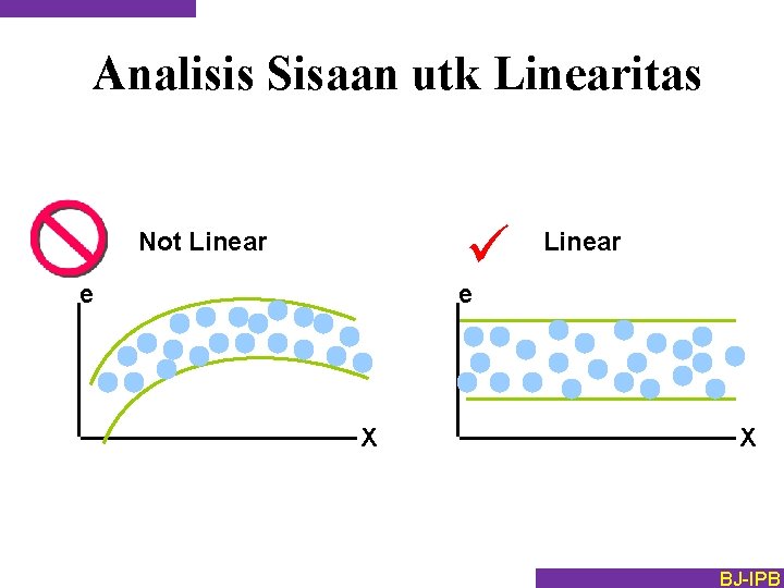 Analisis Sisaan utk Linearitas ü Not Linear e X X BJ-IPB 