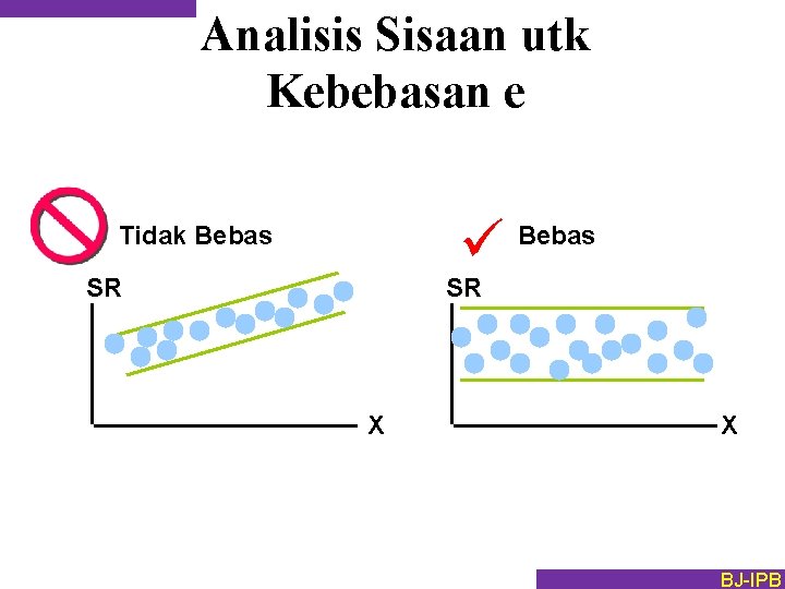 Analisis Sisaan utk Kebebasan e ü Tidak Bebas SR X X BJ-IPB 