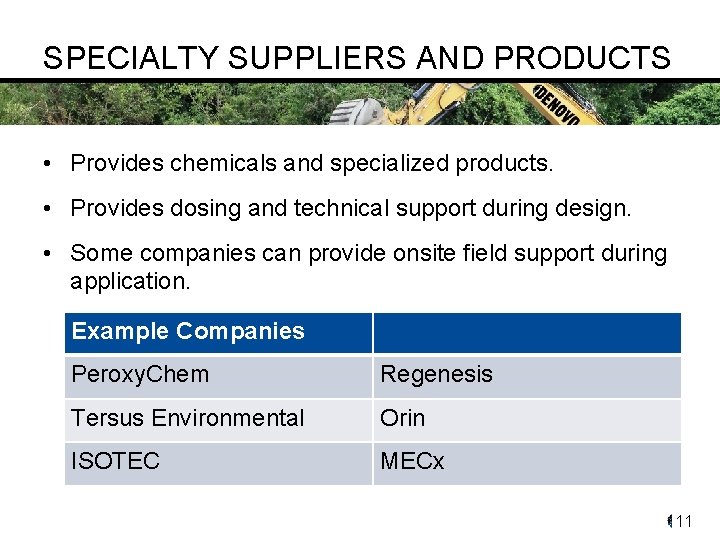 SPECIALTY SUPPLIERS AND PRODUCTS • Provides chemicals and specialized products. • Provides dosing and
