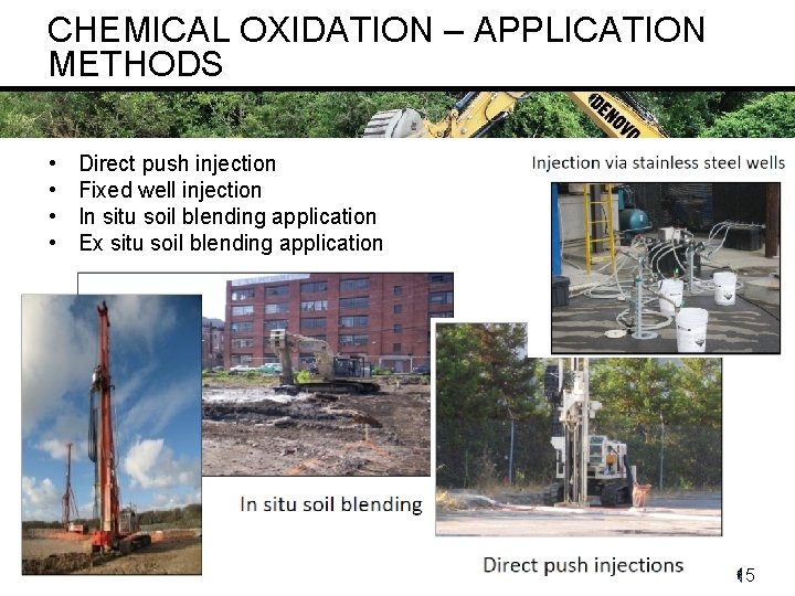 CHEMICAL OXIDATION – APPLICATION METHODS • • Direct push injection Fixed well injection In