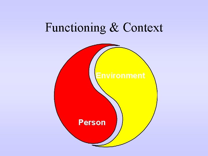 Functioning & Context Environment Person 