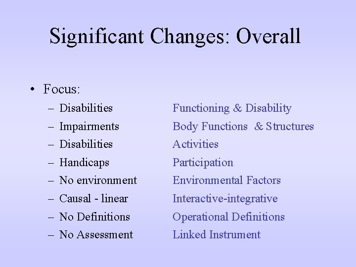 Significant Changes: Overall • Focus: – – – – Disabilities Functioning & Disability Impairments