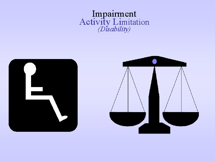 Impairment Activity Limitation (Disability) 