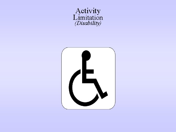 Activity Limitation (Disability) 