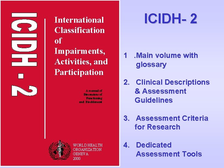 International Classification of Impairments, Activities, and Participation A manual of Dimensions of Functioning and