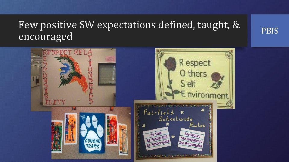 Few positive SW expectations defined, taught, & encouraged PBIS 