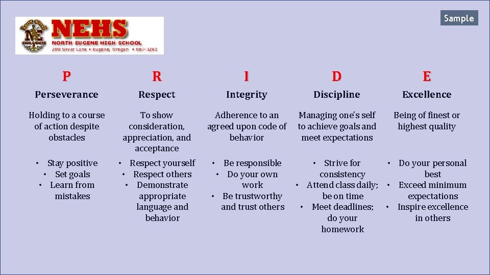 Sample PBIS P R I D E Perseverance Respect Integrity Discipline Excellence Holding to