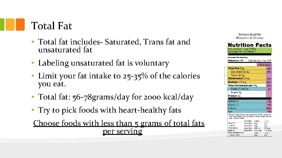 Total Fat • Total fat includes- Saturated, Trans fat and unsaturated fat • Labeling
