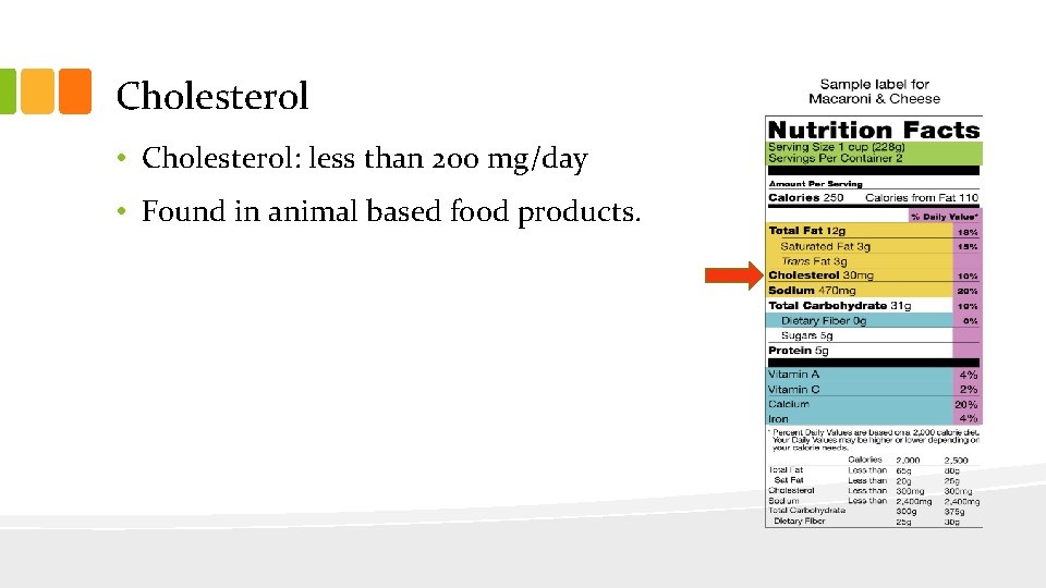 Cholesterol • Cholesterol: less than 200 mg/day • Found in animal based food products.