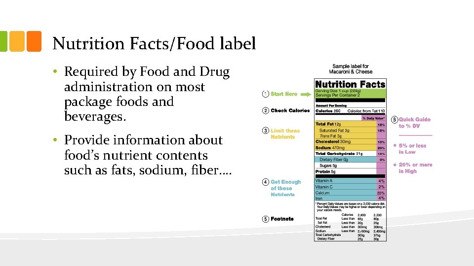 Nutrition Facts/Food label • Required by Food and Drug administration on most package foods