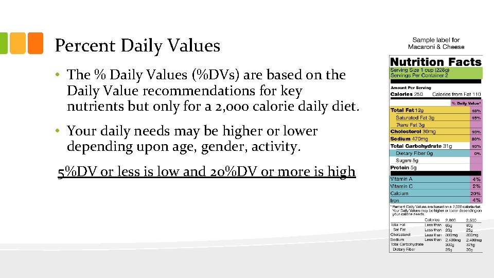 Percent Daily Values • The % Daily Values (%DVs) are based on the Daily