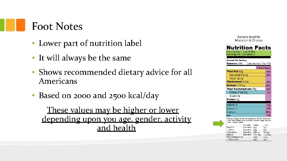 Foot Notes • Lower part of nutrition label • It will always be the