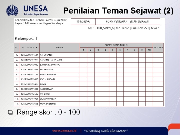 Penilaian Teman Sejawat (2) q Range skor : 0 - 100 