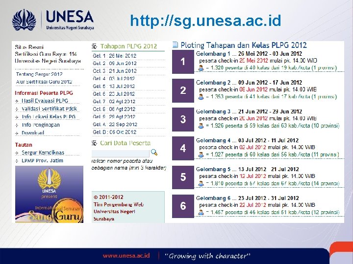 http: //sg. unesa. ac. id 