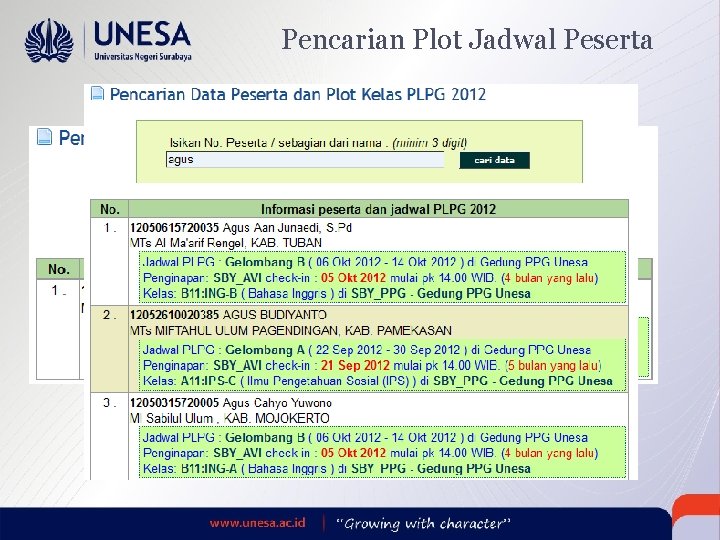 Pencarian Plot Jadwal Peserta 