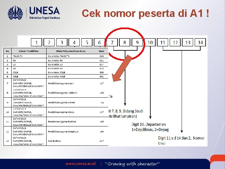 Cek nomor peserta di A 1 ! 