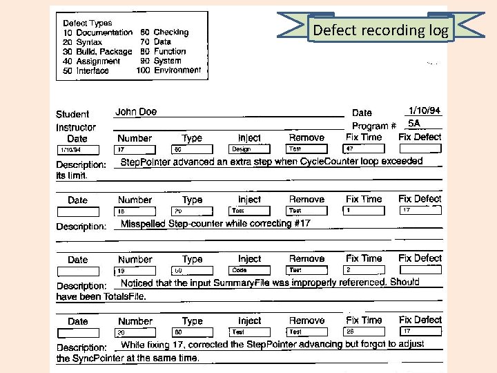 Defect recording log 