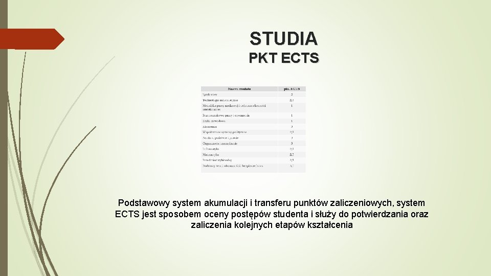 STUDIA PKT ECTS Podstawowy system akumulacji i transferu punktów zaliczeniowych, system ECTS jest sposobem