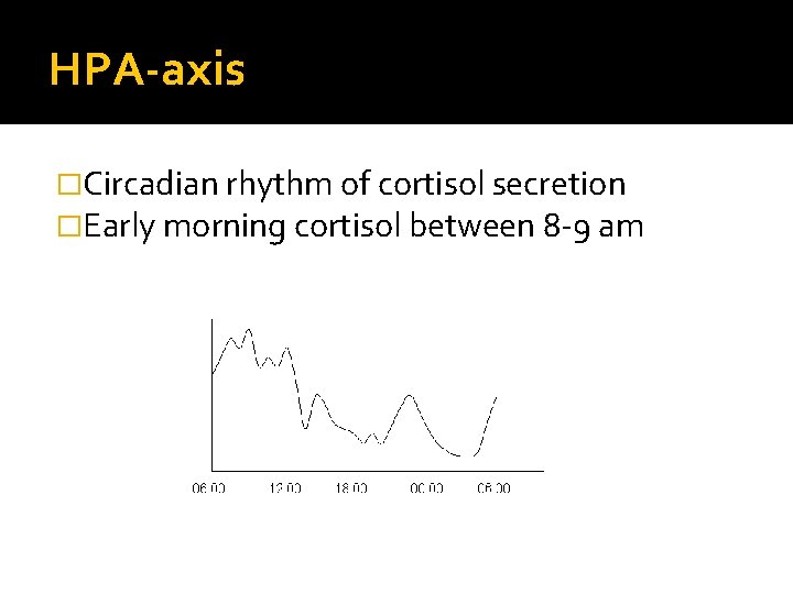 HPA-axis �Circadian rhythm of cortisol secretion �Early morning cortisol between 8 -9 am 