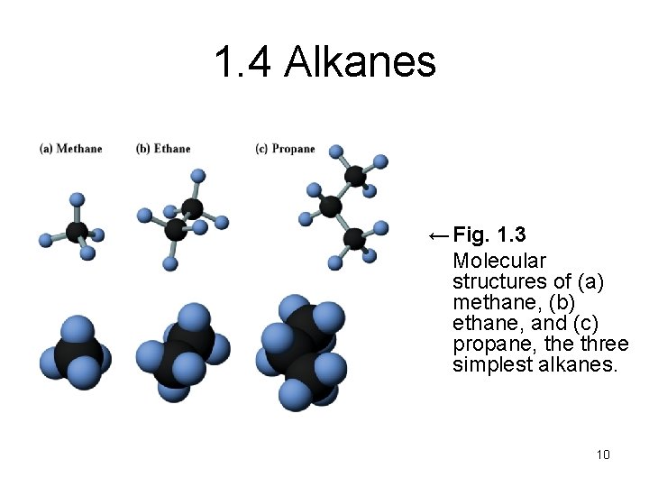 1. 4 Alkanes ← Fig. 1. 3 Molecular structures of (a) methane, (b) ethane,
