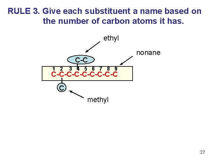RULE 3. Give each substituent a name based on the number of carbon atoms