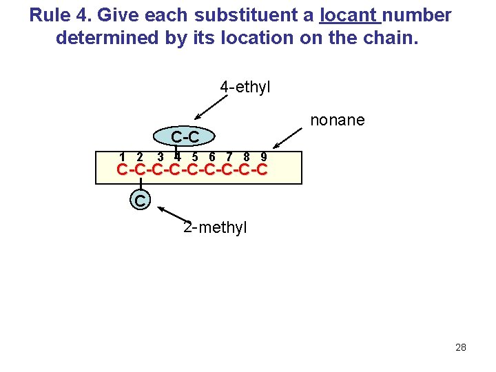 Rule 4. Give each substituent a locant number determined by its location on the