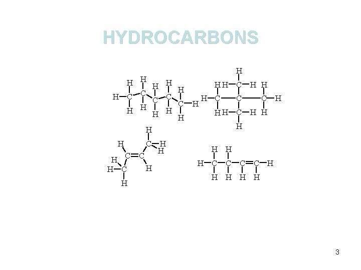 HYDROCARBONS H H HH C H H C C C H H H H