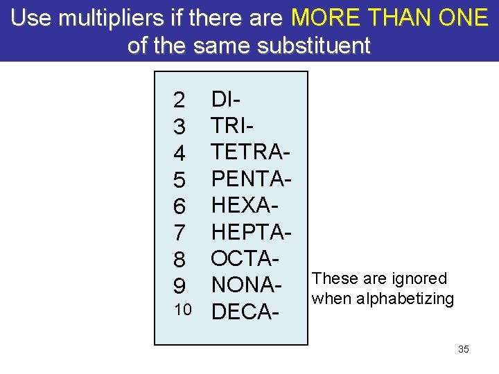Use multipliers if there are MORE THAN ONE of the same substituent 2 3