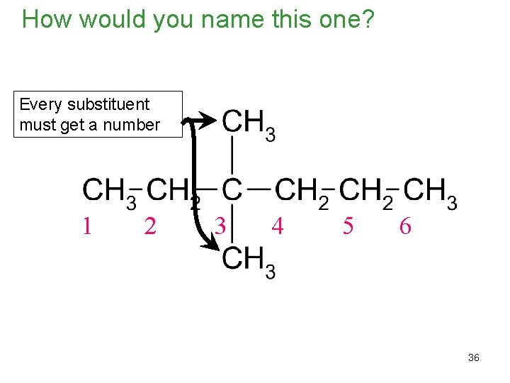 How would you name this one? Every substituent must get a number 1 2