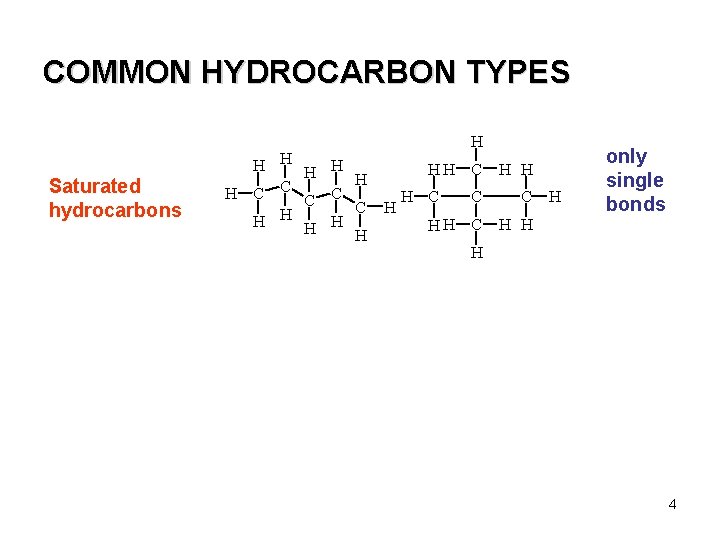 COMMON HYDROCARBON TYPES H Saturated hydrocarbons H H HH C H H C C