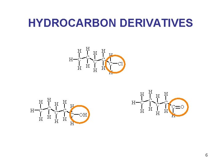 HYDROCARBON DERIVATIVES H H H C C Cl H H H H H C