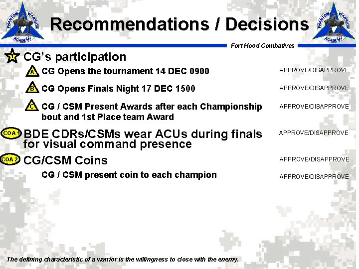 Recommendations / Decisions Fort Hood Combatives 1 COA 2 CG’s participation A CG Opens