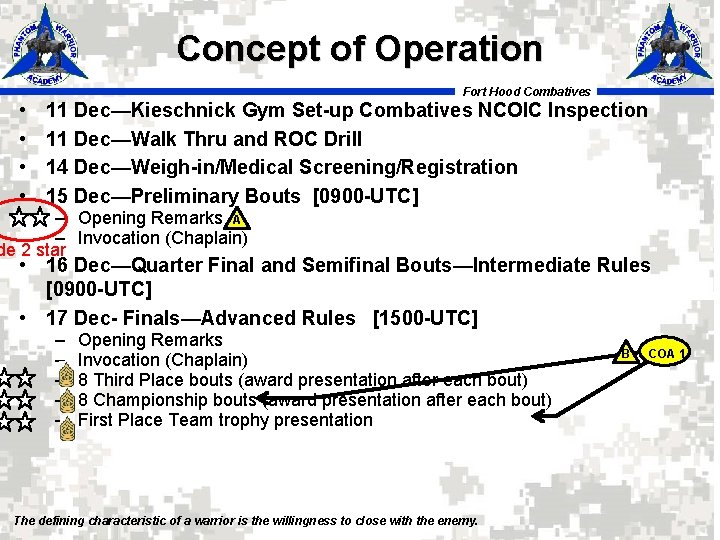 Concept of Operation Fort Hood Combatives • • 11 Dec—Kieschnick Gym Set-up Combatives NCOIC