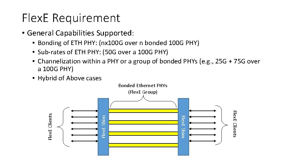 Flex. E Requirement • General Capabilities Supported: • Bonding of ETH PHY: (nx 100