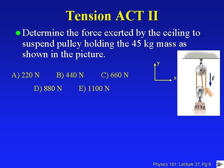 Tension ACT II l Determine the force exerted by the ceiling to suspend pulley
