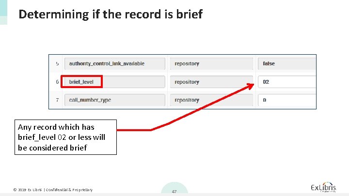 Determining if the record is brief Any record which has brief_level 02 or less