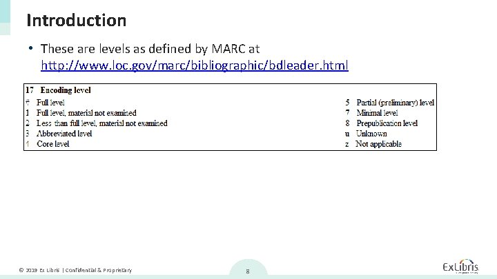 Introduction • These are levels as defined by MARC at http: //www. loc. gov/marc/bibliographic/bdleader.