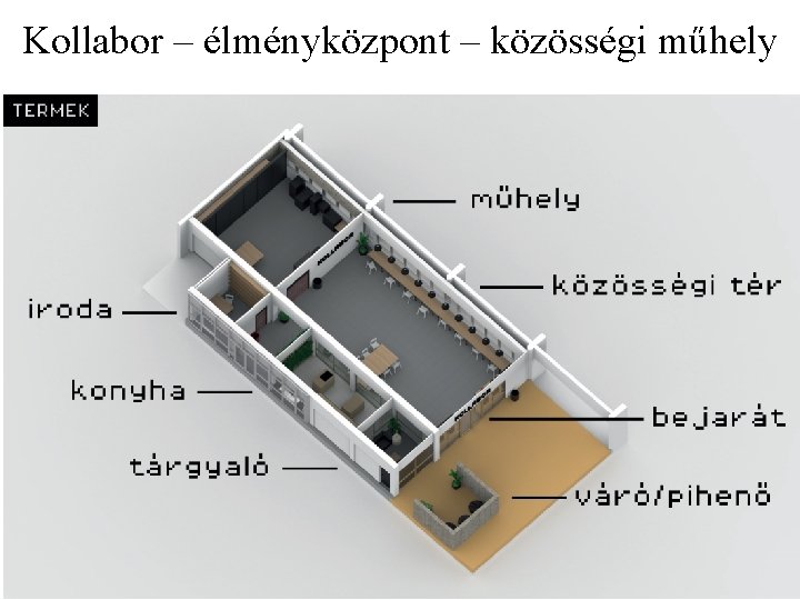 Kollabor – élményközpont – közösségi műhely 2018. 05. 14. 