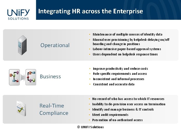 Integrating HR across the Enterprise Operational • Maintenance of multiple sources of identity data