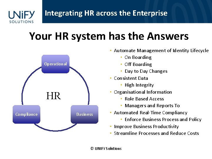 Integrating HR across the Enterprise Your HR system has the Answers Operational HR Compliance