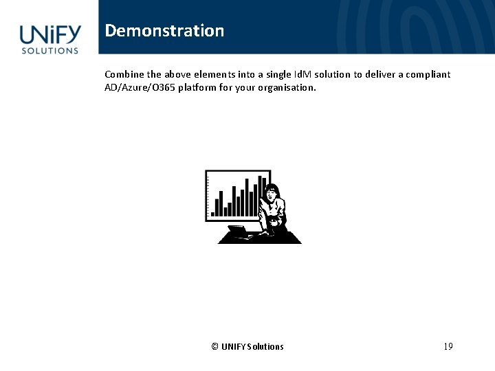 Demonstration Combine the above elements into a single Id. M solution to deliver a